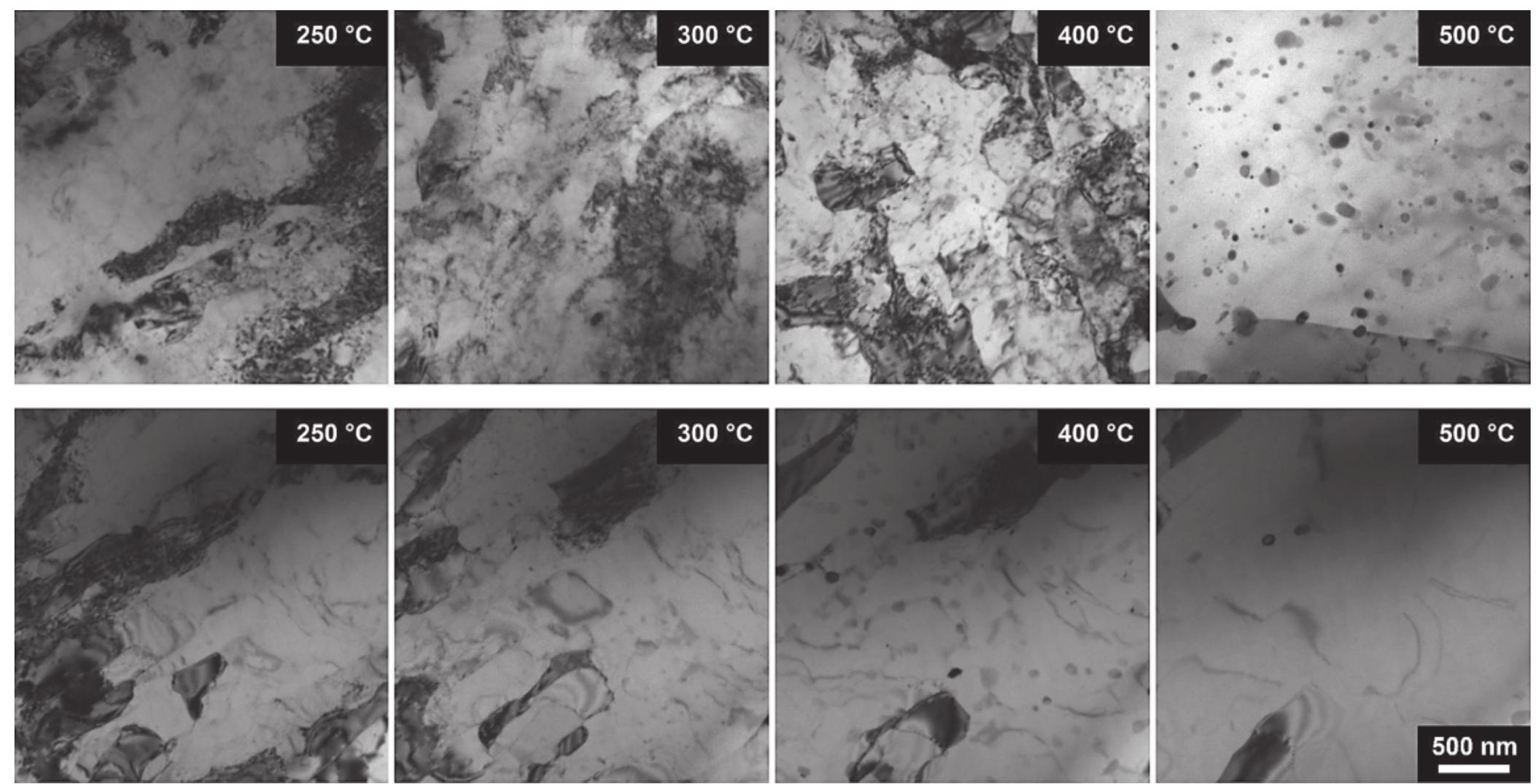 Microstructural Observations Evolution of microstructure of material d after one ecap