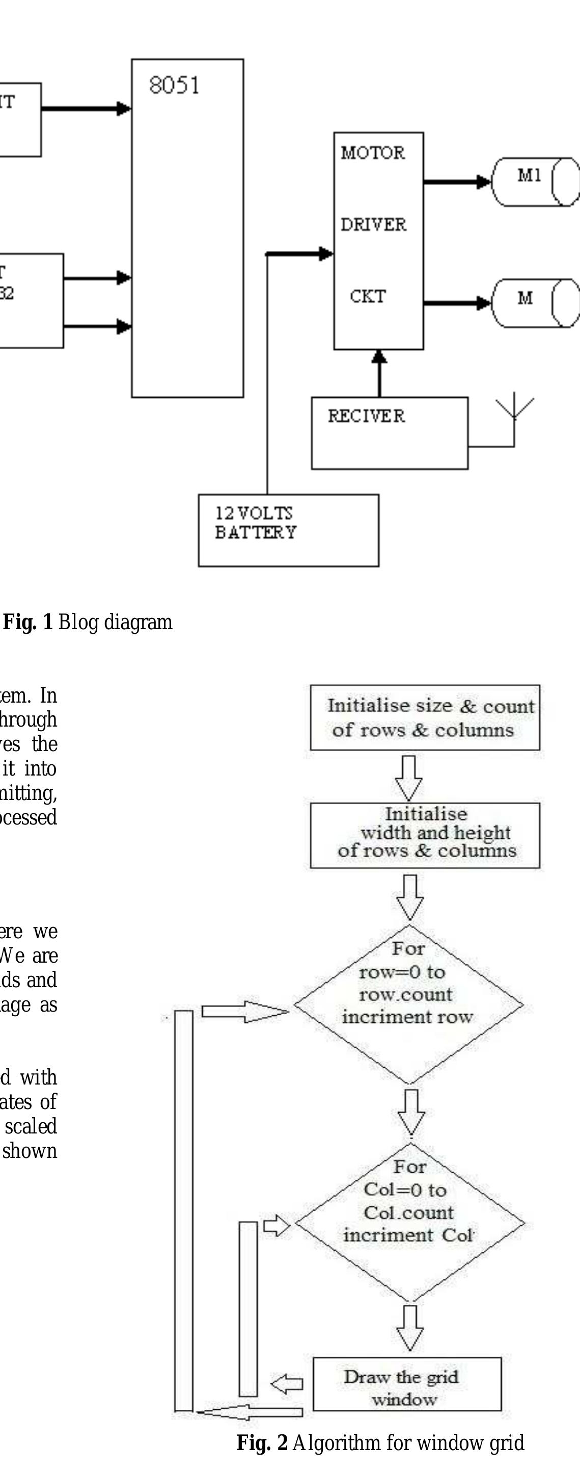 (PDF) IMPLEMENTATION OF LINE TRACING ALGORITHM FOR PATH TRACKING ROBOT