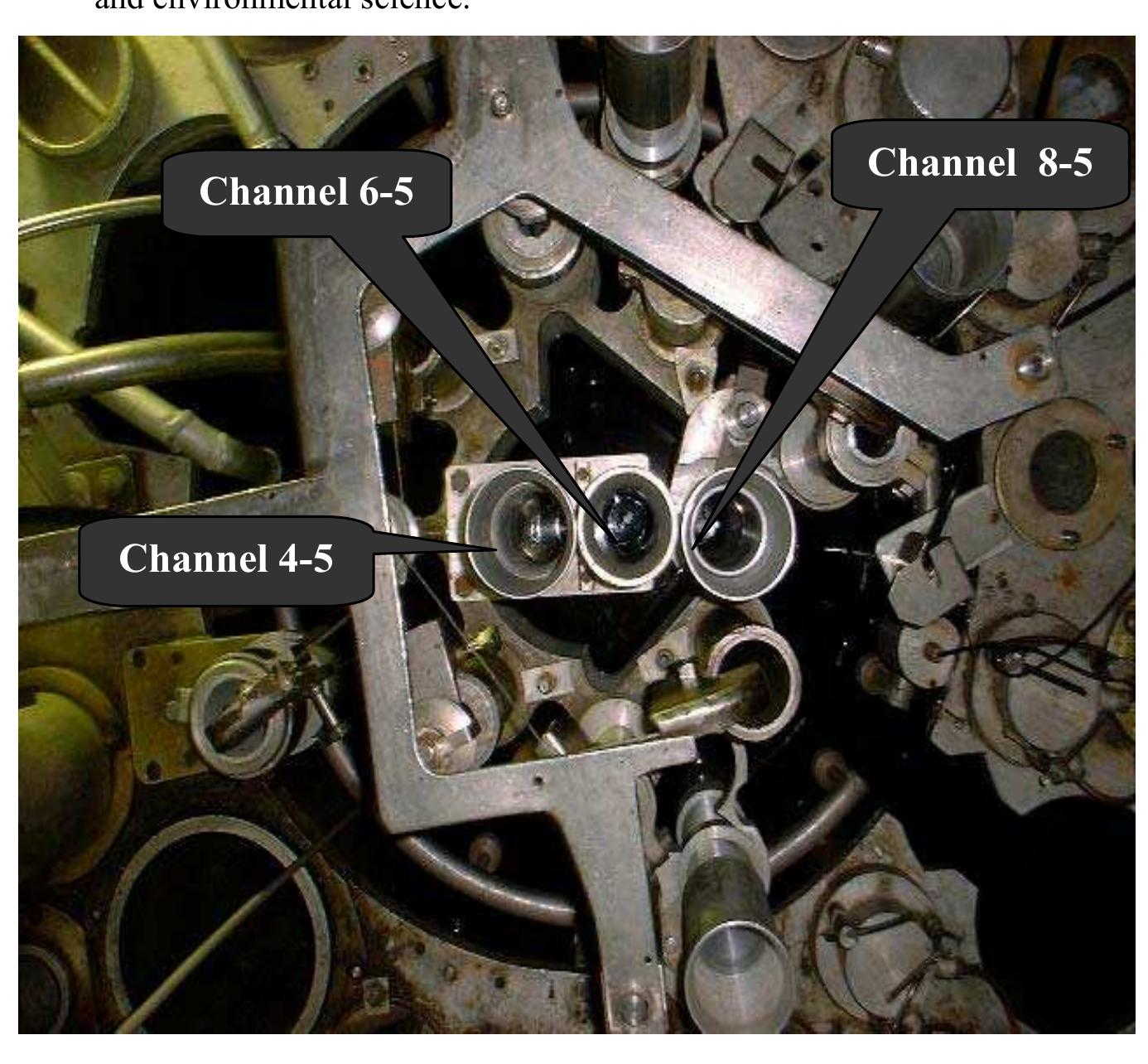 PDF) Radiochemical Determination Of Long-Lived Radionuclides In