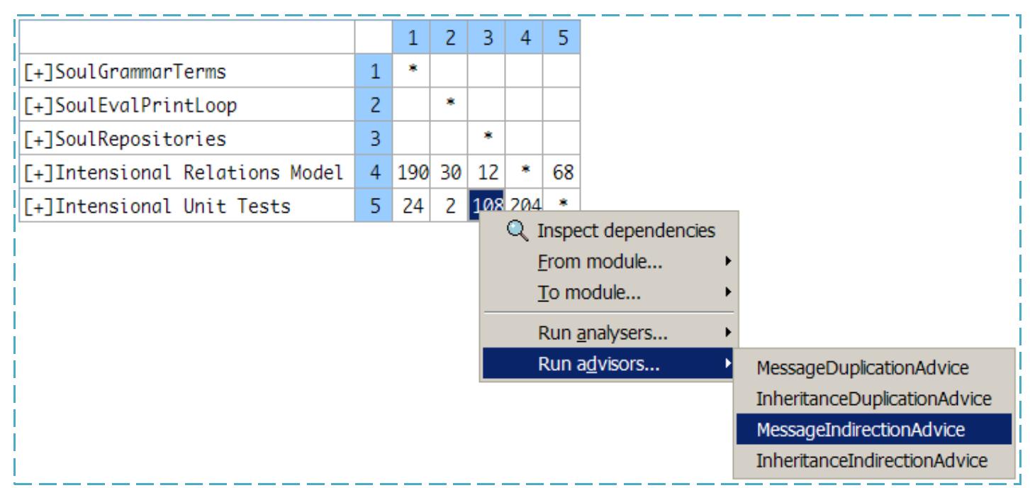 satoshi PDF) Design Structure Matrices for Software Development