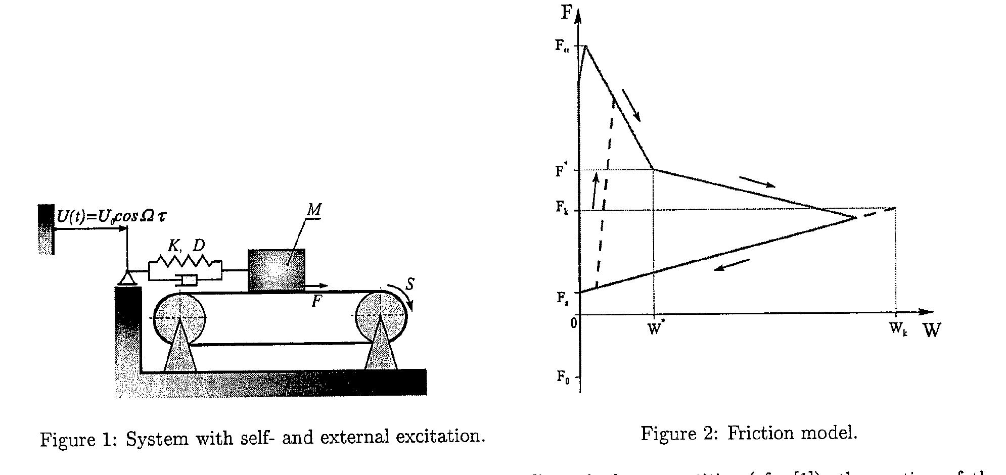 akky PDF) Aspekte der numerischen Behandlung idealer