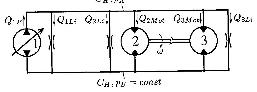akky PDF) Aspekte der numerischen Behandlung idealer