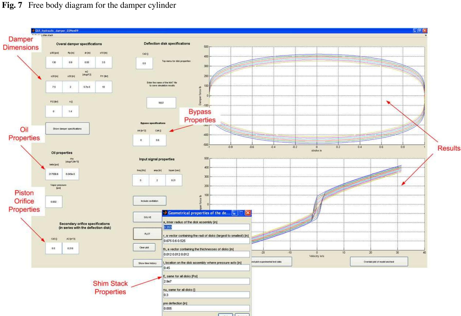 Shim Computing Analysis carried out for shim stack deflection can be there