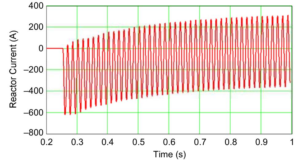 (PDF) Impacts of Shunt Reactors on Transmission Line Protection