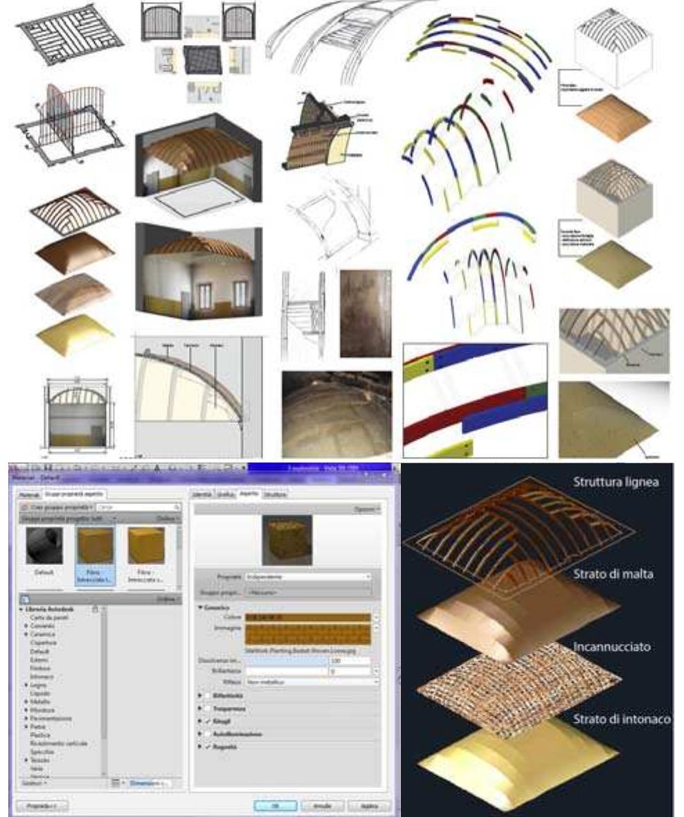 (PDF) HBIM FOR CONSERVATION AND MANAGEMENT OF BUILT HERITAGE: TOWARDS A ...