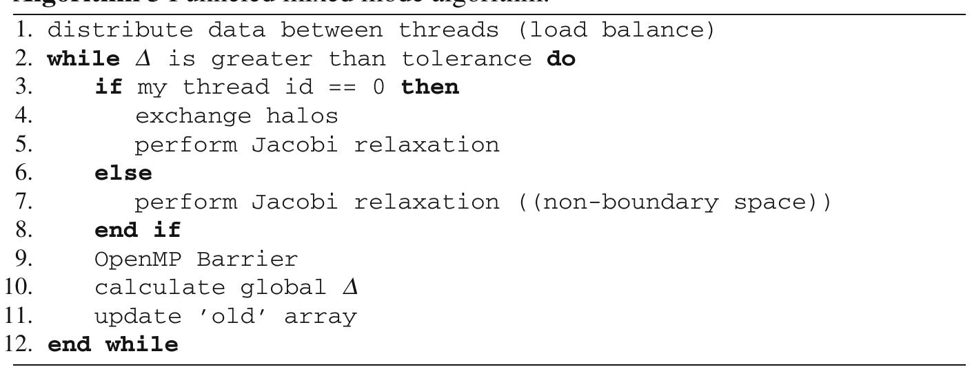 PDF) Parallel Direct Numerical Simulation of an Annular Gas–Liquid