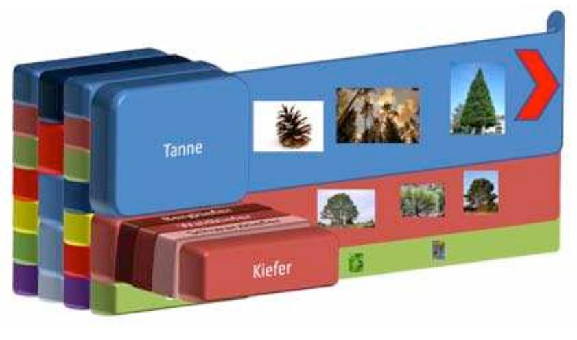 (PDF) APPROACHES FOR 3D-VISUALIZATIONS AND KNOWLEDGE WORLDS FOR ...