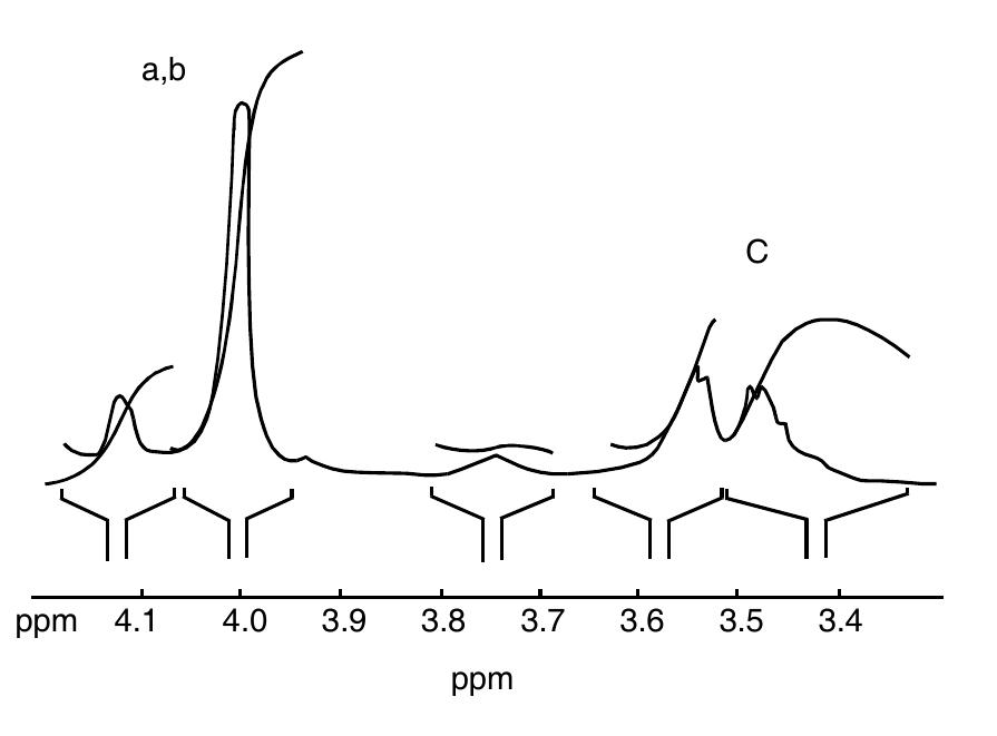 500 mhz 'h nmr spectrum of sample k in the region of