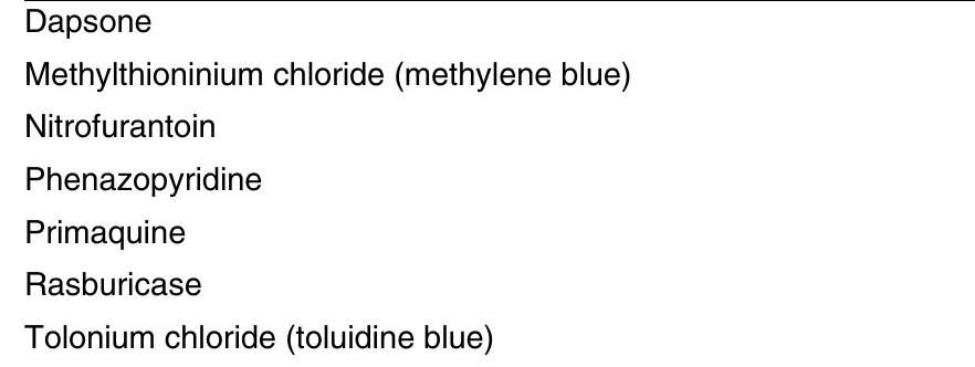is glutathione safe for g6pd deficiency PDF) Medications and Glucose-6-Phosphate Dehydrogenase Deficiency