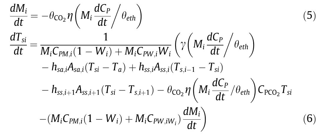 (PDF) Modeling of rotating drum bioreactor for anaerobic solid-state ...