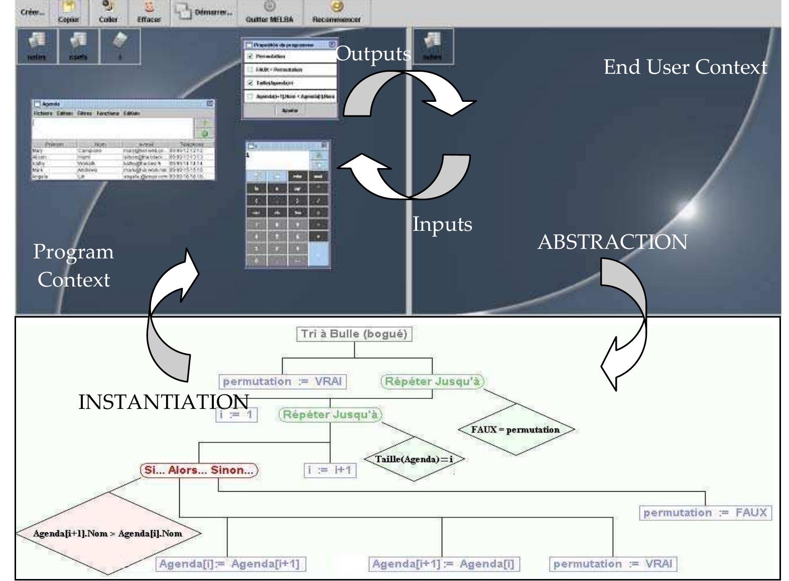 (PDF) Teaching and Learning Programming with a Programming by Example ...
