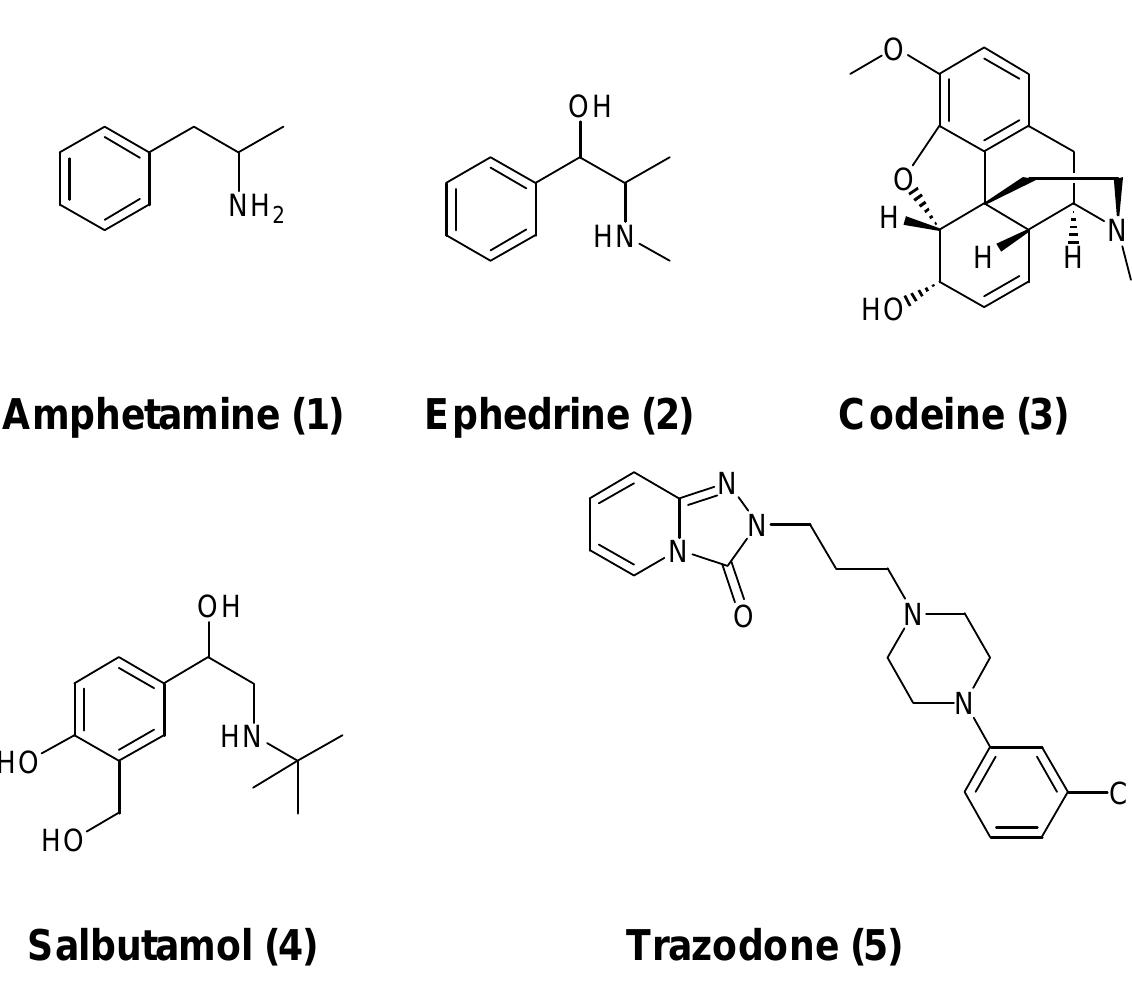 Structures (peak numbers) of the selected basic drug