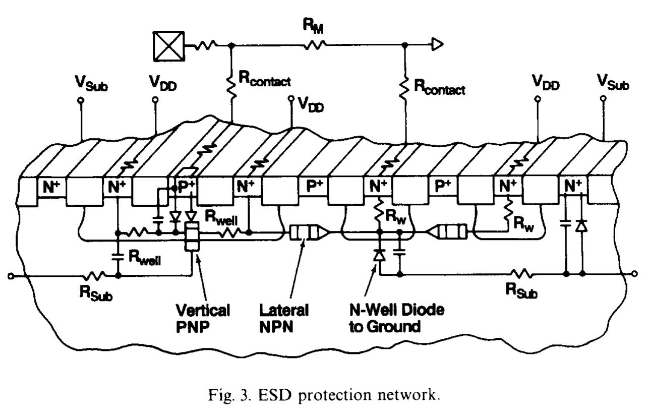 Figure 5 - from A mixed-mode esd protection circuit