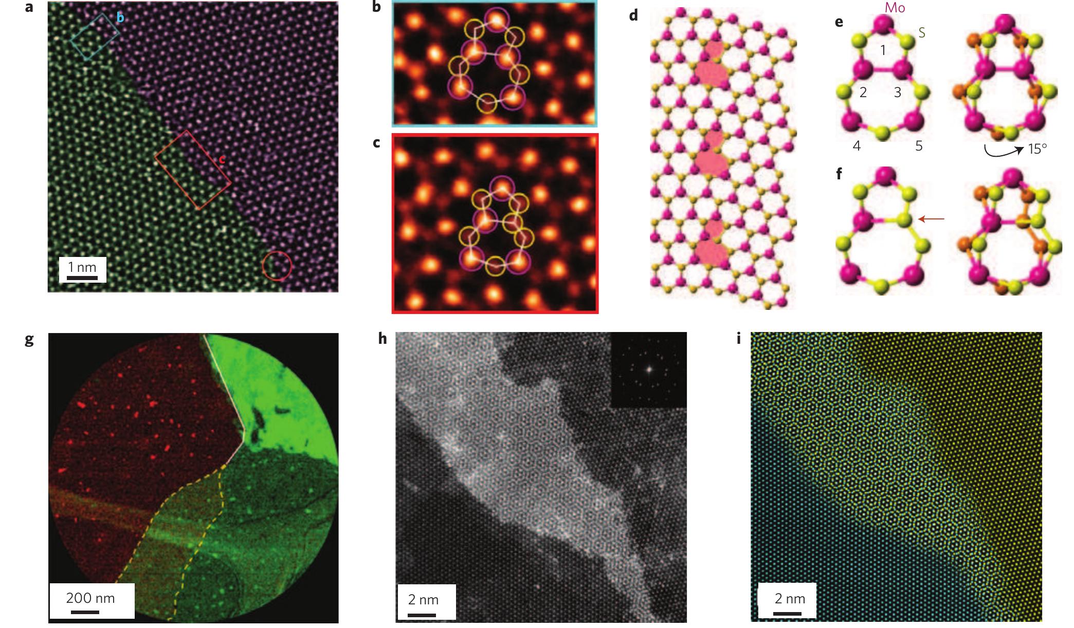 Figure 4 - from Vapour phase growth and grain boundary