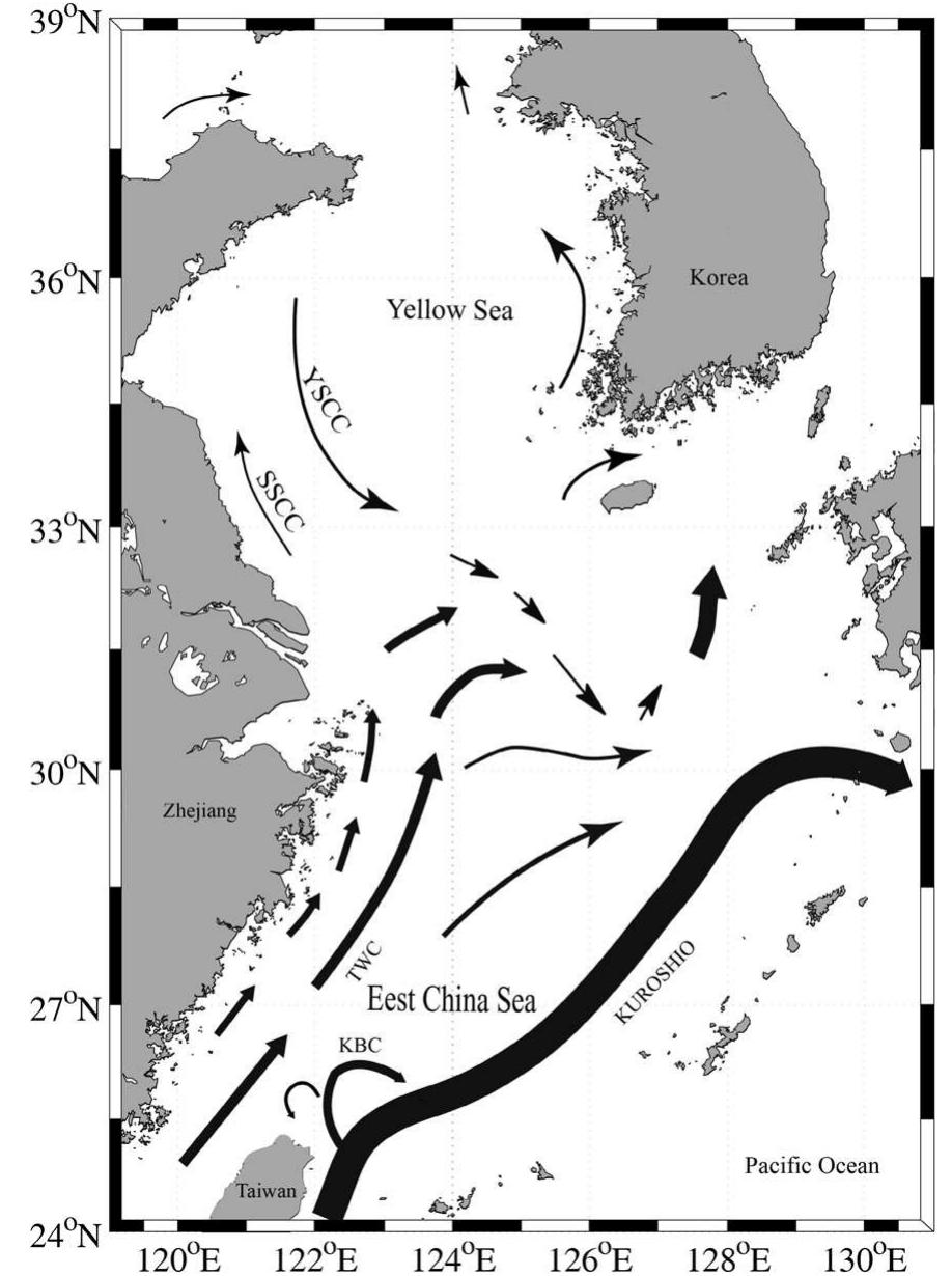 Kbc Pattern (PDF) Breeding places, population dynamics, and distribution of the ...