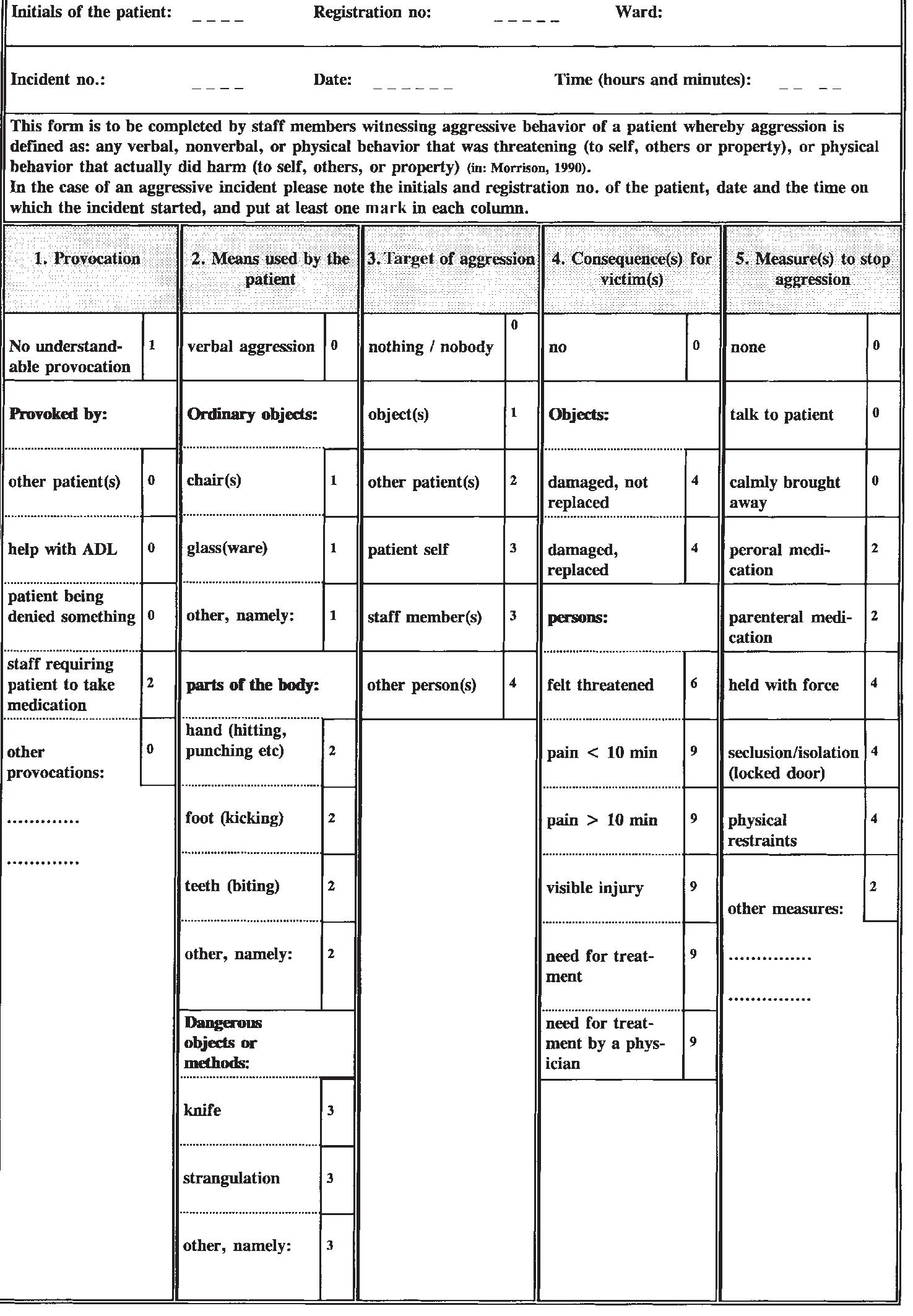 (PDF) The staff observation aggression scale–revised (SOAS-R)