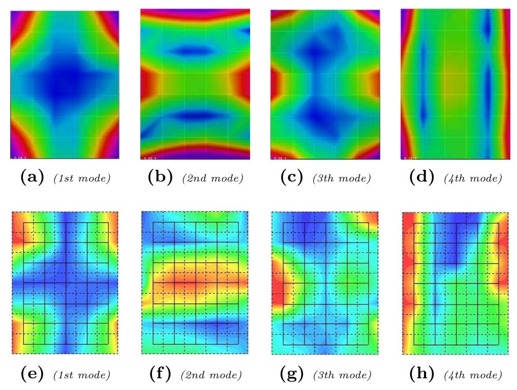 Structural Modes Visualized Structural mode shapes (a-d) and phonometric map (e-h) of