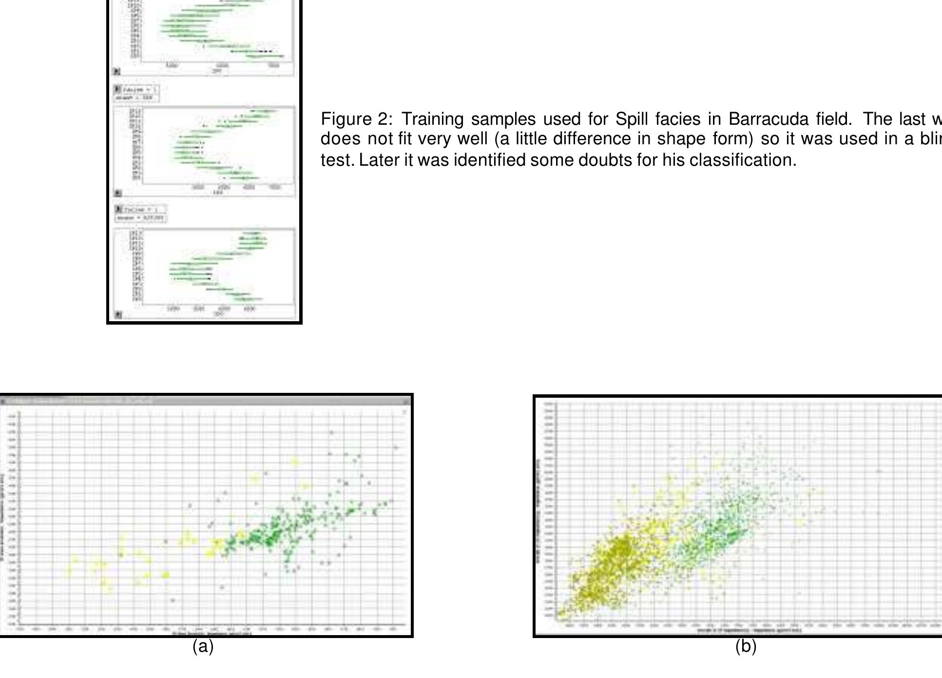 (PDF) Using Seismic Attributes in Facies Distribution for Reservoir Models