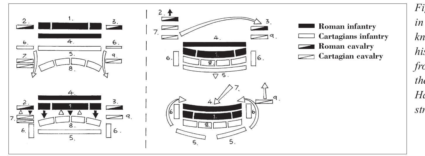 When, in the evening at the end of the march, the troops go to rest, this can be either in bivouac, i.e. out in the open, or in quarters, meaning inside a roofed building. 