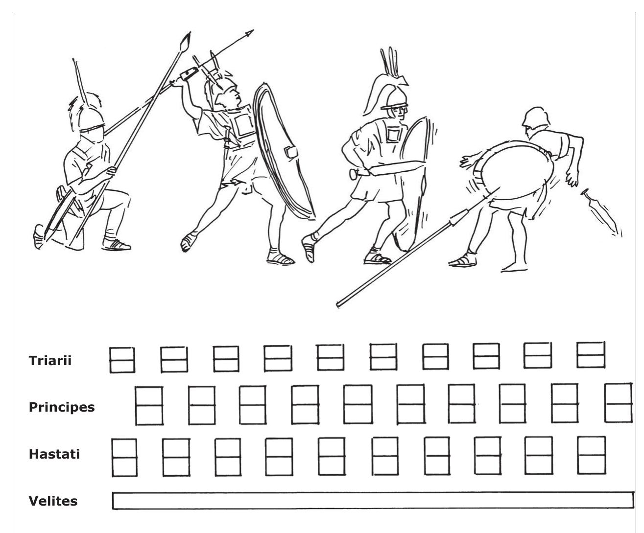 equipment was much the same as that of the hoplites. This was only natural, with Greek colonies so close to Rome. A little to the north of Rome, moreover, were the Etruscans, who were profoundly influenced by the Greeks and in their turn greatly influenced Rome dur- ing the late monarchy. The Roman state was constantly under attack from other states and was itself driven by an appetite for expansion. This ultimately resulted in a huge empire, but the road there was very long. One of the real strengths of the Romans was their ability, after crushing defeats, to pick themselves up again and remodel their fighting techniques and tactics to match he enemy’s. In the war against the Samnite mountain- dwellers during the 4th century BC, the inflexible, heavy-footed Roman phalanx legion was trounced by he small, flexible fighting units of the Samnites. At- acking in mountainous or undulating terrain with a inear formation almost a kilometre long proved to be a recipe for disaster. After this costly experience the Romans created the maniple legion (manipulus being Latin for ‘handful’) — an enormously flexible, hard- hitting and resilient formation, a war machine indeed, superior to most of whatever stood in its path (Eng- strom 1991).  
