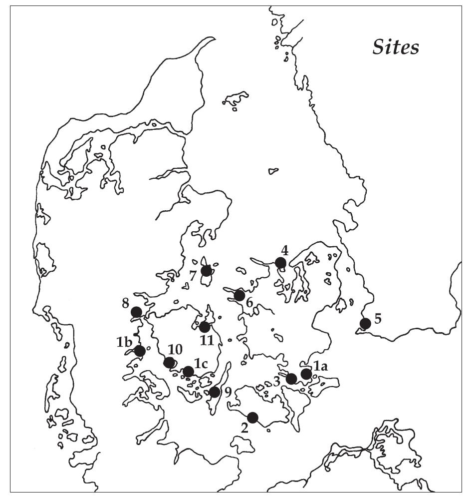 Figure 29. la: Jungshoved Nor, 1b. Margrethes Bro og Atlei; Ic. Nakkebolle Fjord; 2. Hominde; 3. Vordingborg; 4. Isore; 5. Fotevik; 6. Heervig; 7. Kanhave; 8. Gudso Vig; 9. Henninge Nor; 10. Helnes; 11. Kertinge Vig (Munkebo). There are c. 50 presumed and registered water structures for the control of navigation in Denmark. The information comes from the archives of the Institute of Maritime Archae- ology of the National Museum (now the Viking Ship Mu- seum) in Roskilde. Dots are the complexes found or refound, seismically registered, investigated in water or dammed-up areas, dated or dealt with in other ways during the author ’s project in collaboration with Ole Gron of the Center for Maritime Archaeology of the National Museum in Roskilde. A total of 19 investigations were conducted during the sea defence project in cooperation with seven local museums,  the University of Copenhagen and the National Museum of Denmark. 