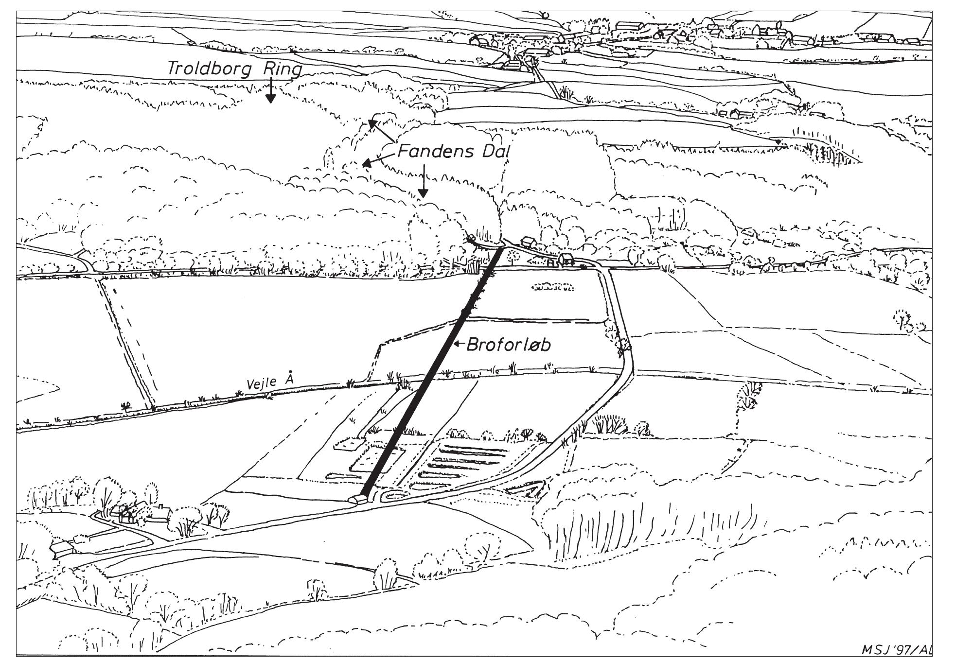 Figure 37. Ravning Enge Bridge over Vejle Adal not far from Gudso Vig (after Schou Jorgensen 1997:76, fig. 3). 