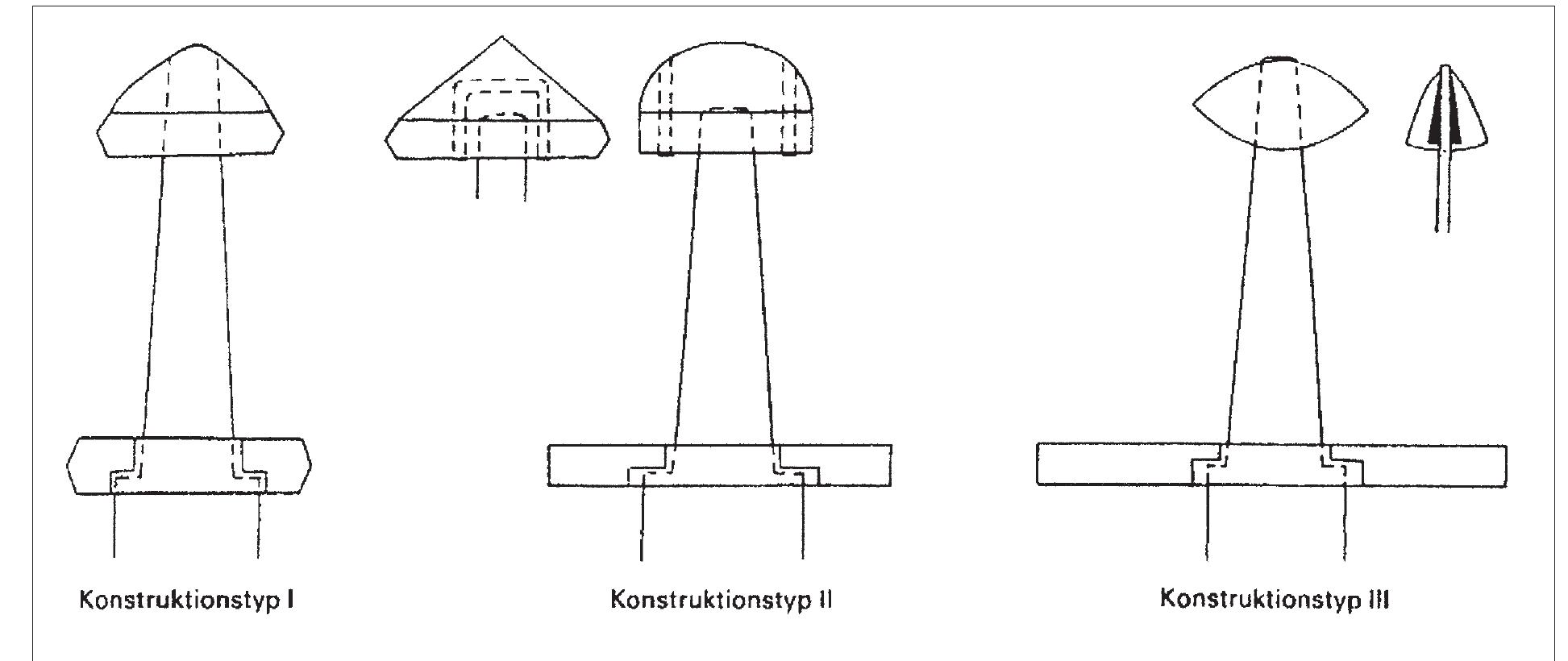 Figure 39. Methods of construction of Viking Age sword hilts (after Geibig 1991) 