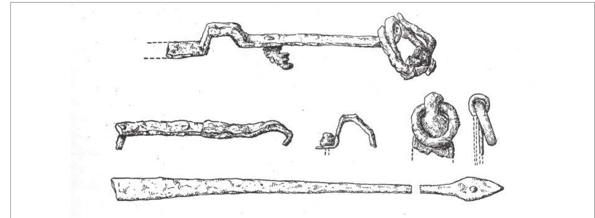 Figure 48. Quiver mounts from burial Bj 1125b (Arbman 1943). Scale 2:3. Arbman 1943 :456 