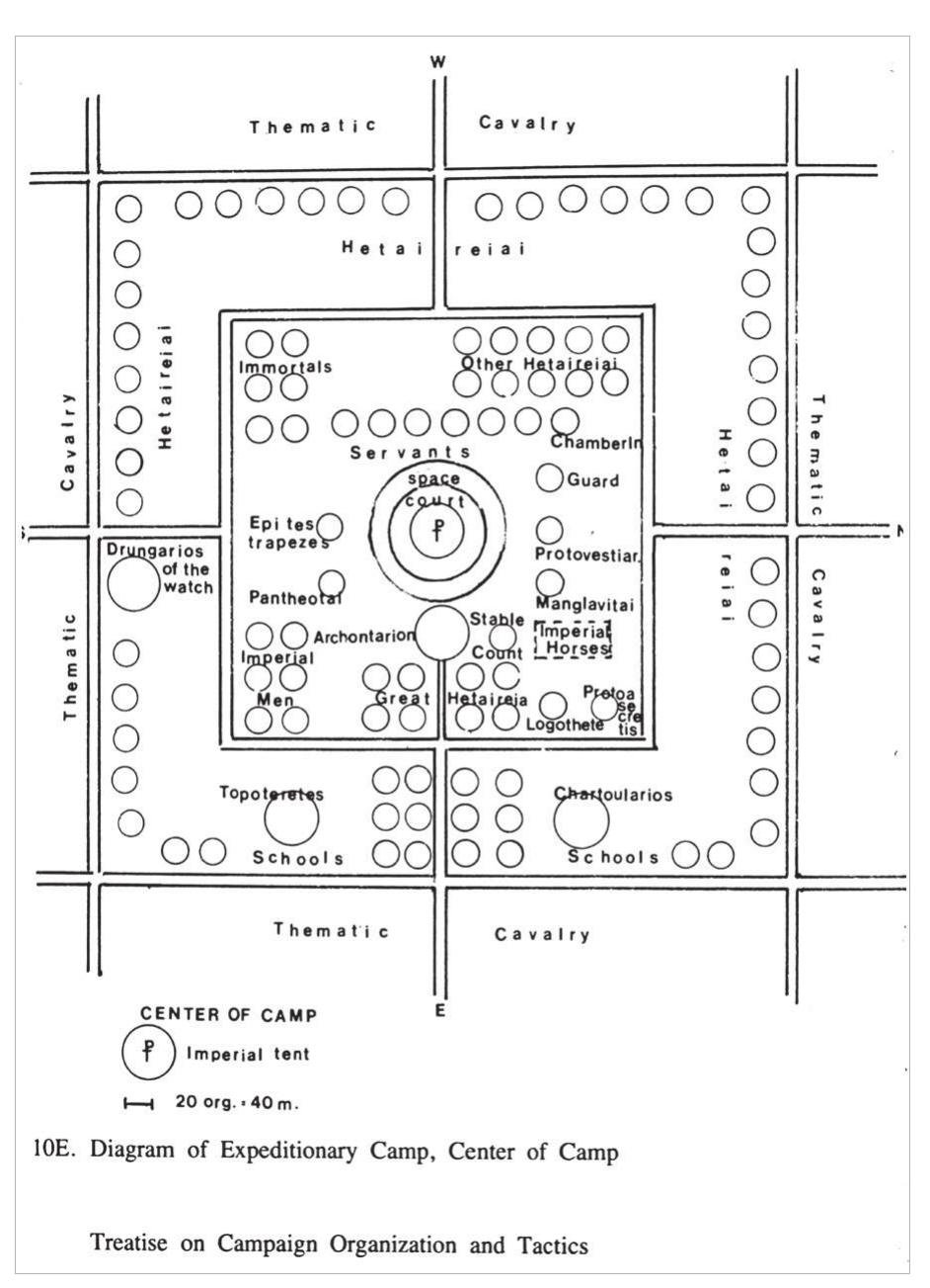 Figure 77. Sketch of a camp. From Dennis, fol 238, 1985.  Treatises on the strategy (Strategikon) or tactics (Tactika) of warfare are preserved from almost all Byz- antine periods until the military decline of the Paleo- logue era. Maurikios’ Strategikon from the 6th century and Emperor Leon VI: s (886-912) Tactika from the 9th century are particularly important. In his valuable publi- cation Les Listes de Préséance byzantines des [Xe et Xe siécles, my recently deceased friend Nicolas Oikono- midés included the list of precedence, the K/ethorolo- gion by Philotheos, dated 899 A D and also the Zac- tikon Ouspenski. With excerpts from abundant antique treatises of the same genre, these texts strive to renew the technical arsenal for successful achievements in war  and to contribute to the development of logistics. 