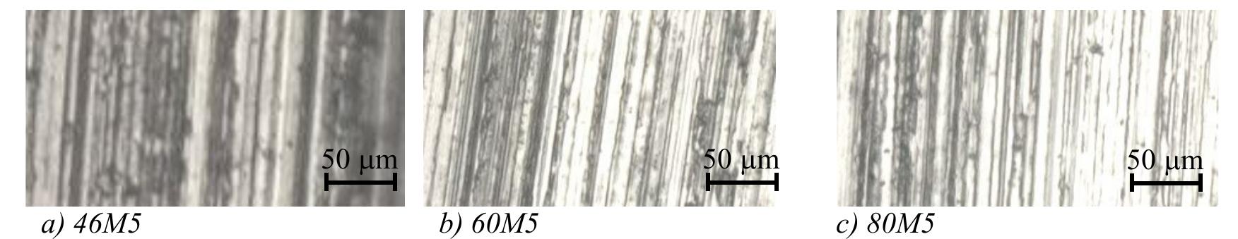 (PDF) An Investigation into the Influences of Grain Size and Grinding ...
