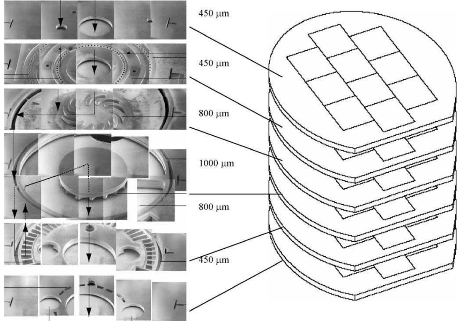 (PDF) Multi-stack silicon-direct wafer bonding for 3D MEMS manufacturing