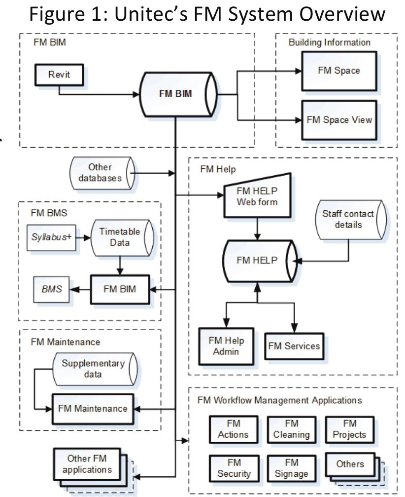 (PDF) FULLTEXT01