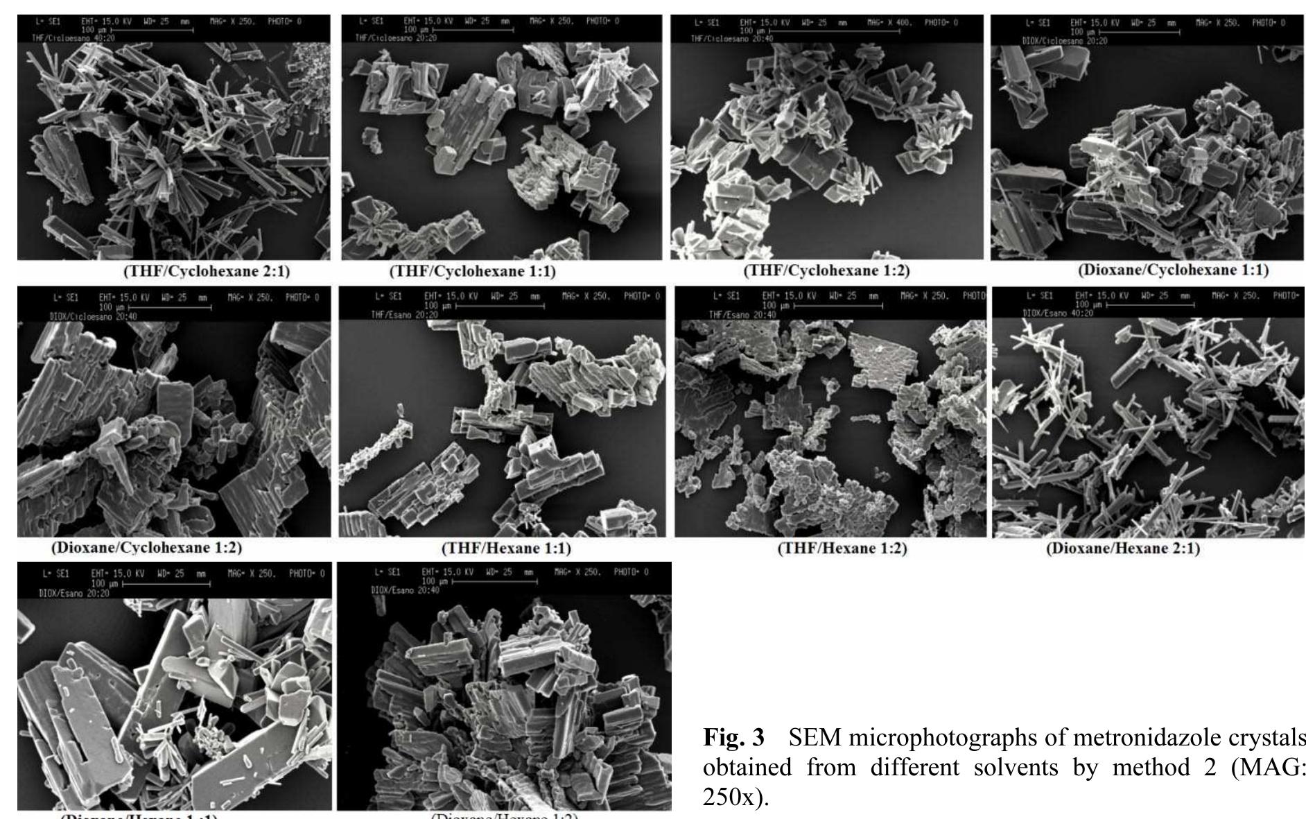 (PDF) Influence of solvent and crystallization method on the crystal ...