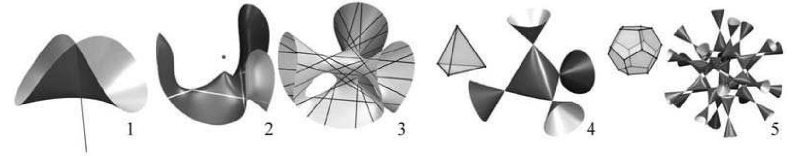 (PDF) Algebraic Geometry in Architectural Design