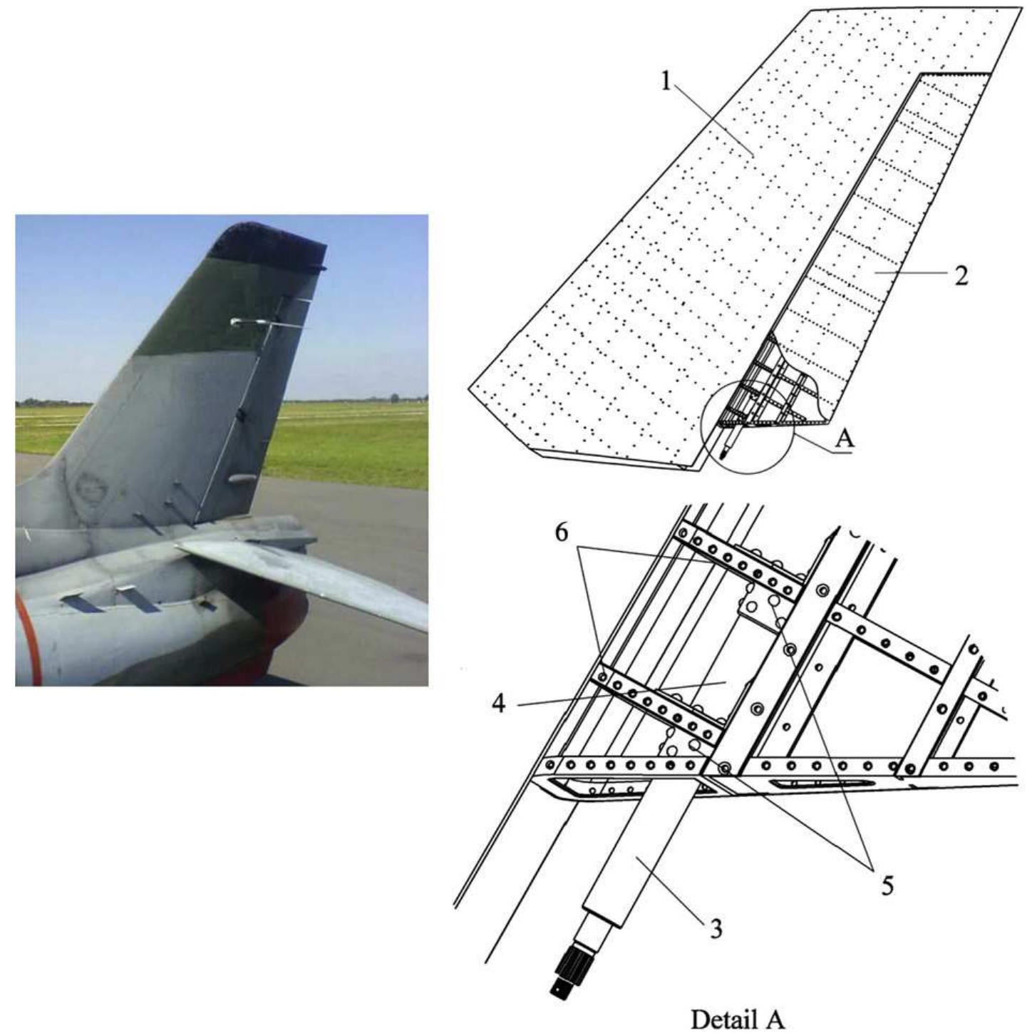 Jet Rudders (PDF) Failure analysis of the combat jet aircraft rudder shaft