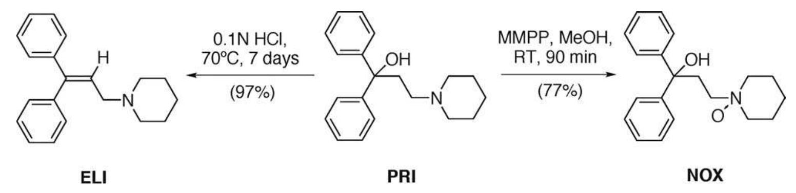 2.2. chemicals and materials fig. 1. chemical structure of