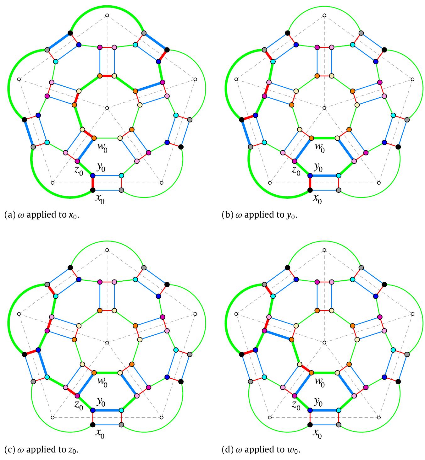 The flag graph for the pyramid 5, with labeled flags