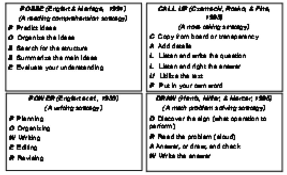 (PDF) Teaching Implications of Information Processing Theory and ...