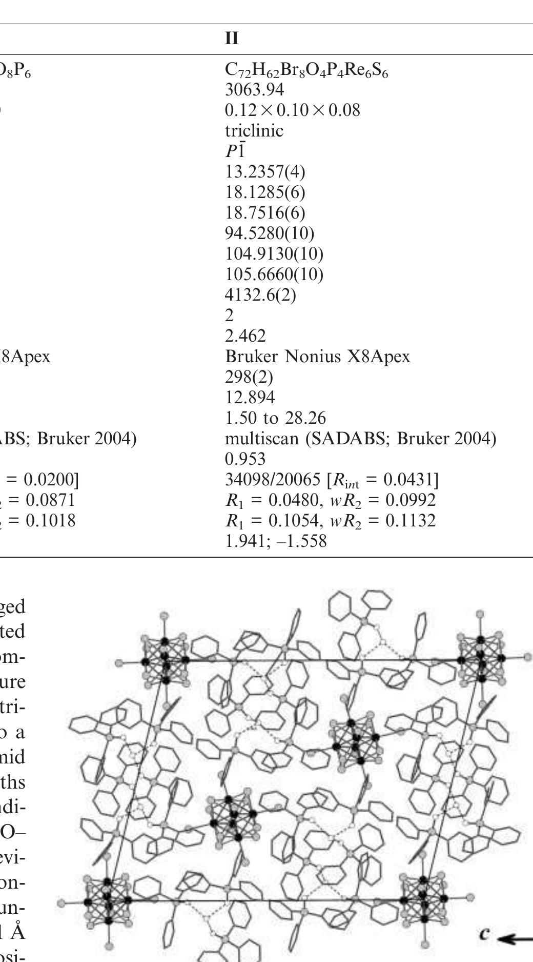 Packing in the crystal structure of [h3;0(opph;)s]>-