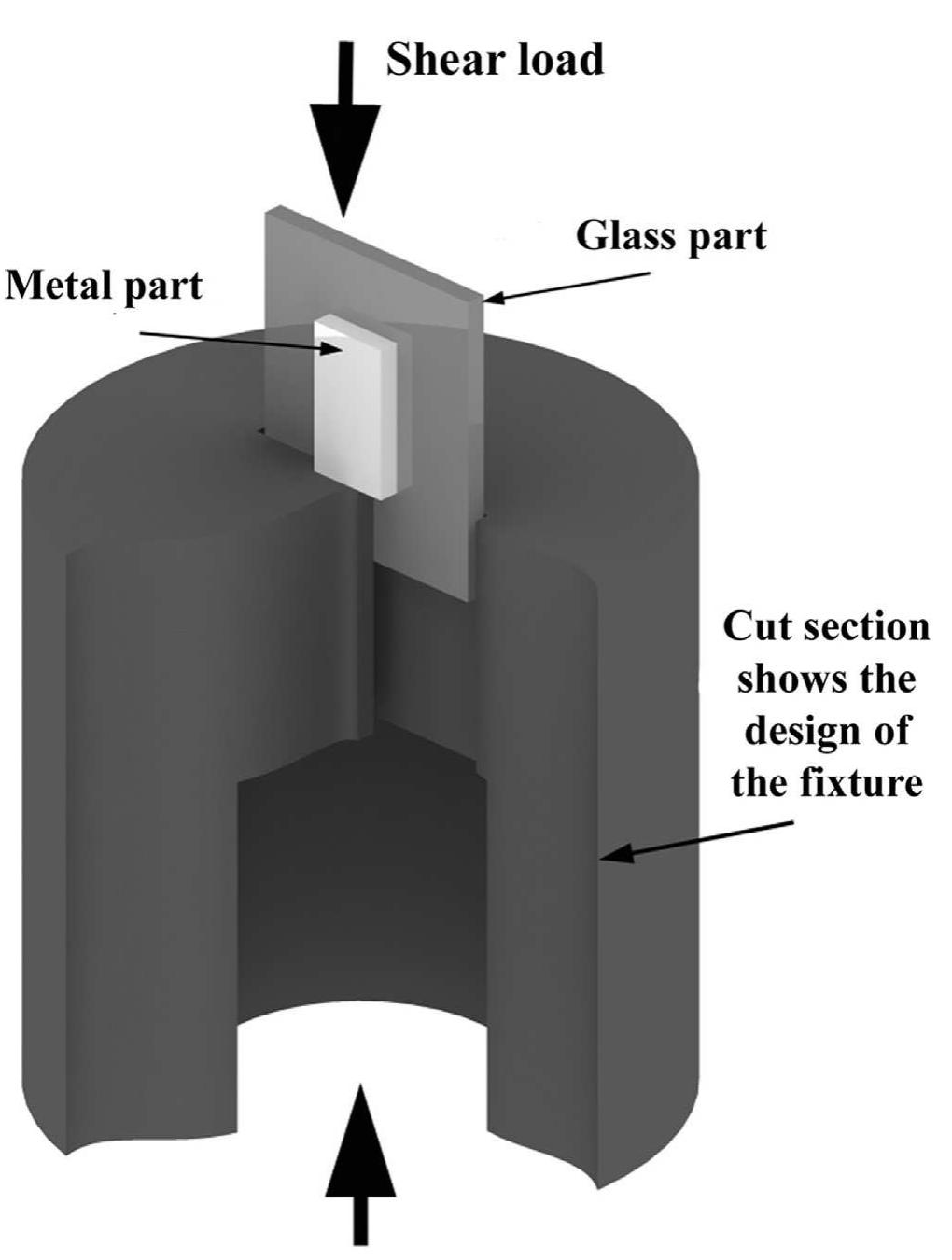 Schematic illustration of the lap shear test configuration.