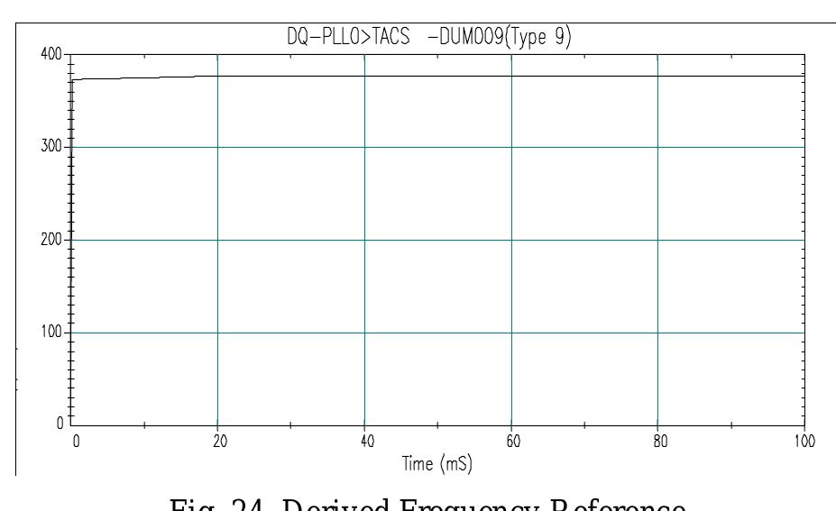 Figure 26 - from GUIDELINES FOR MODELING POWER ELECTRONICS