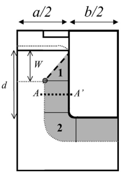 Schematic cross section of a trench mosfet. because of
