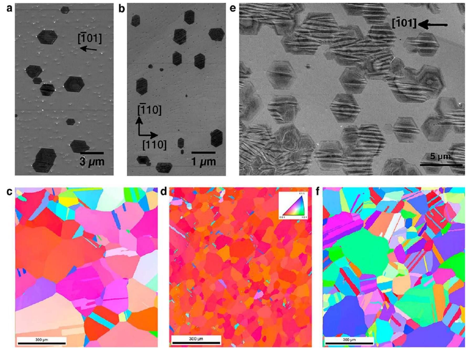 Spatially resolved raman spectroscopy maps (90 x 90 1m?)