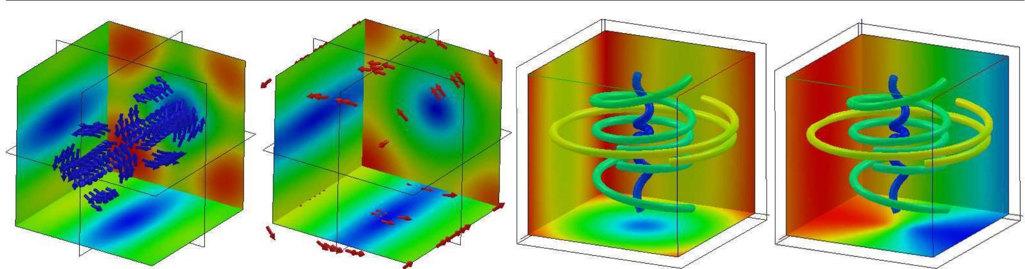 (PDF) Learning vector fields by kernels