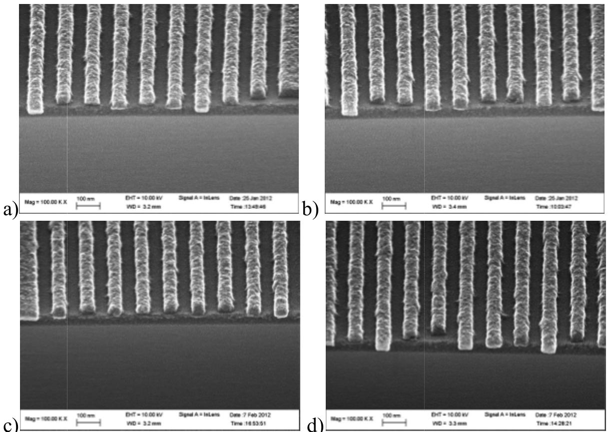 Imaging of 60nm line and spaces with cdl2. processing