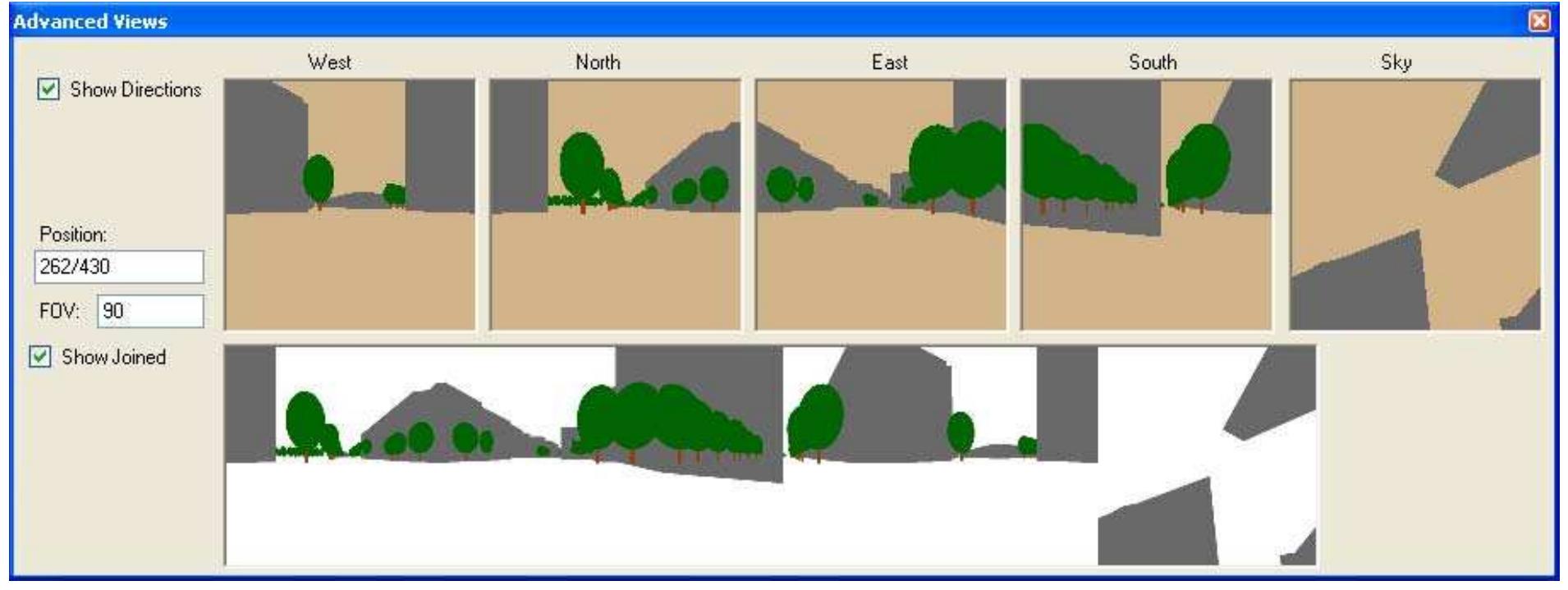 Figure 5 - from Estimation of Sky View Factor in urban