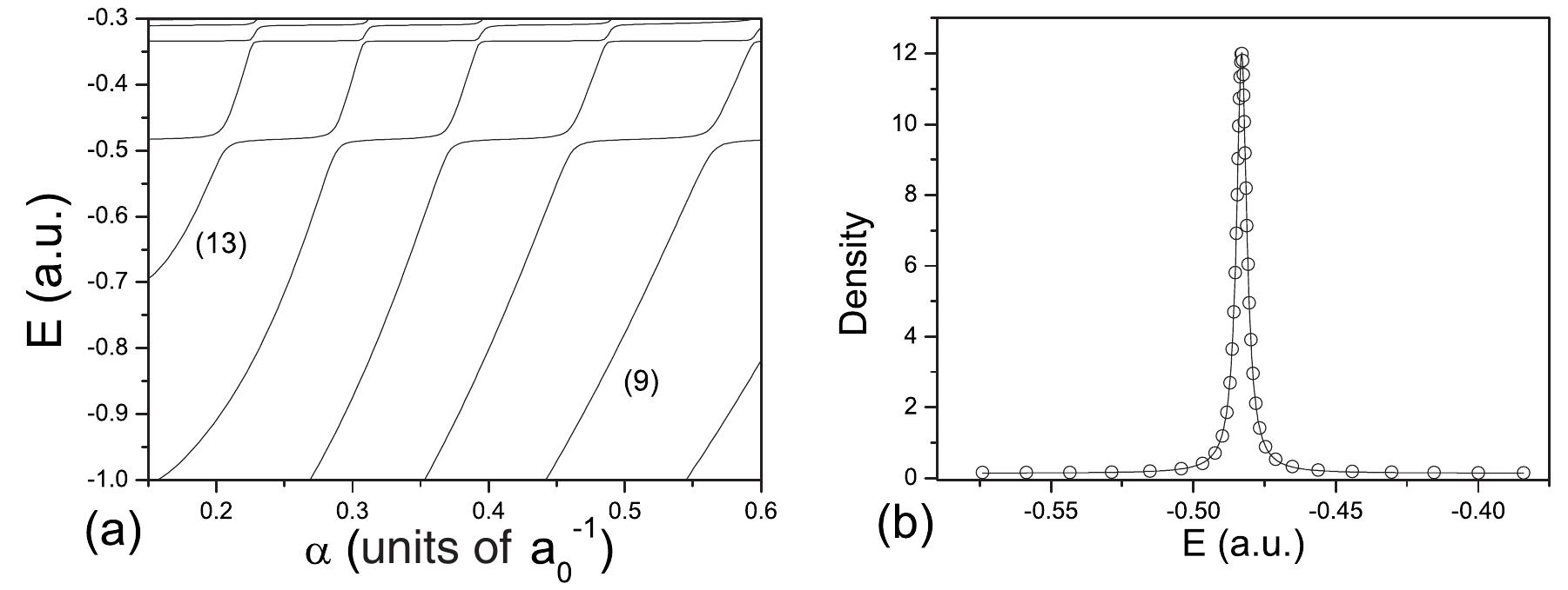 (PDF) Doubly excited resonance states of helium in exponential cosine ...