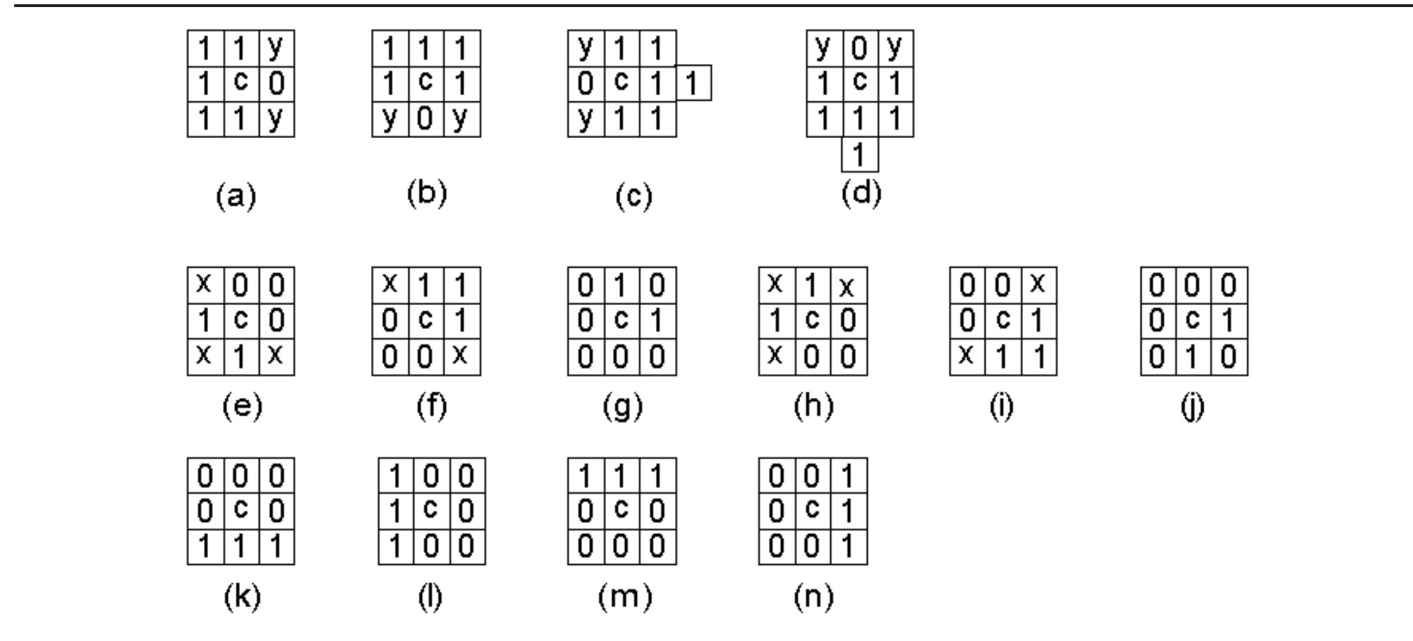 Figure 17 - from K3M: A Universal Algorithm for Image
