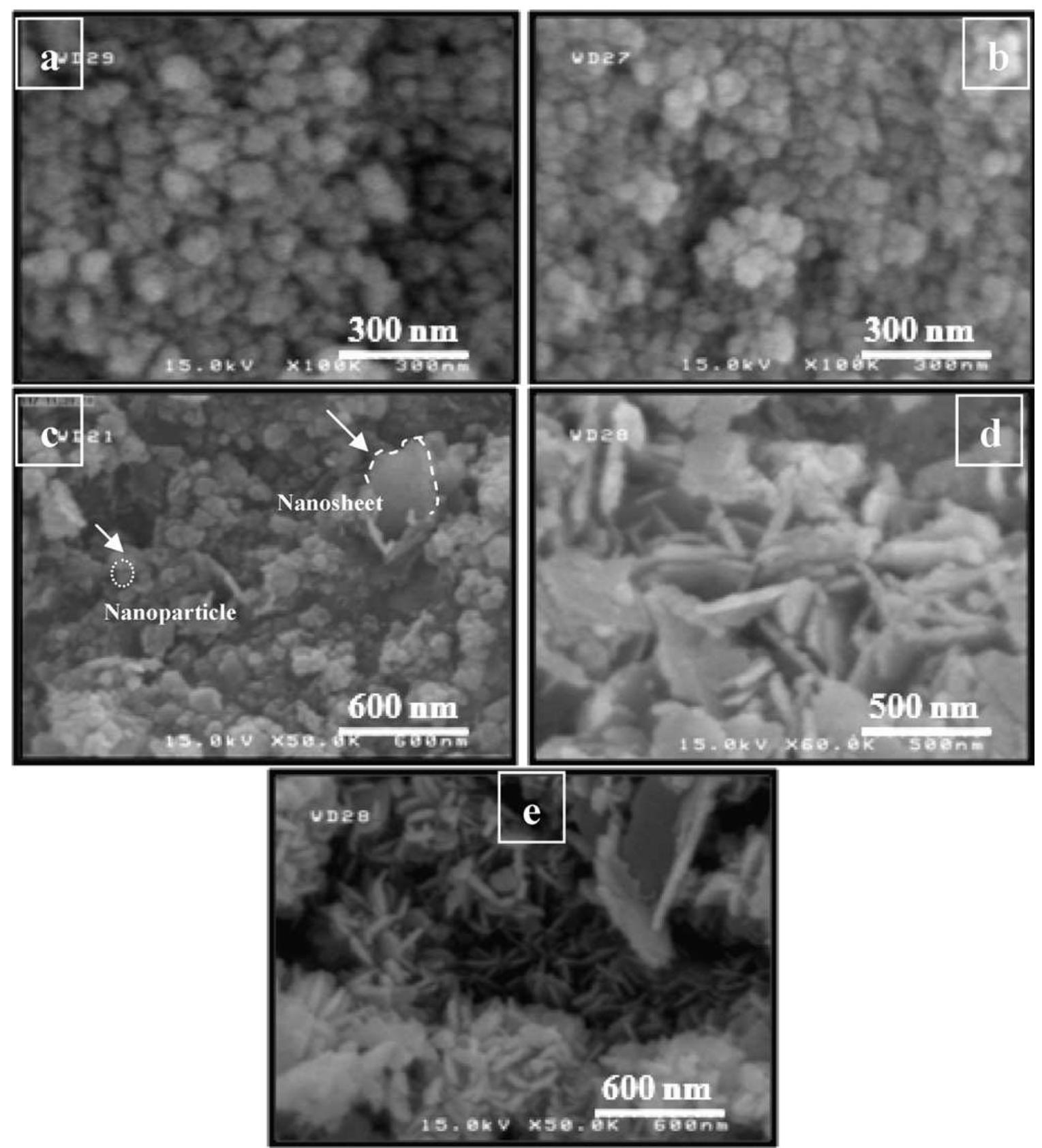(PDF) Nanostructured SnO2–ZnO sensors: Highly sensitive and selective ...