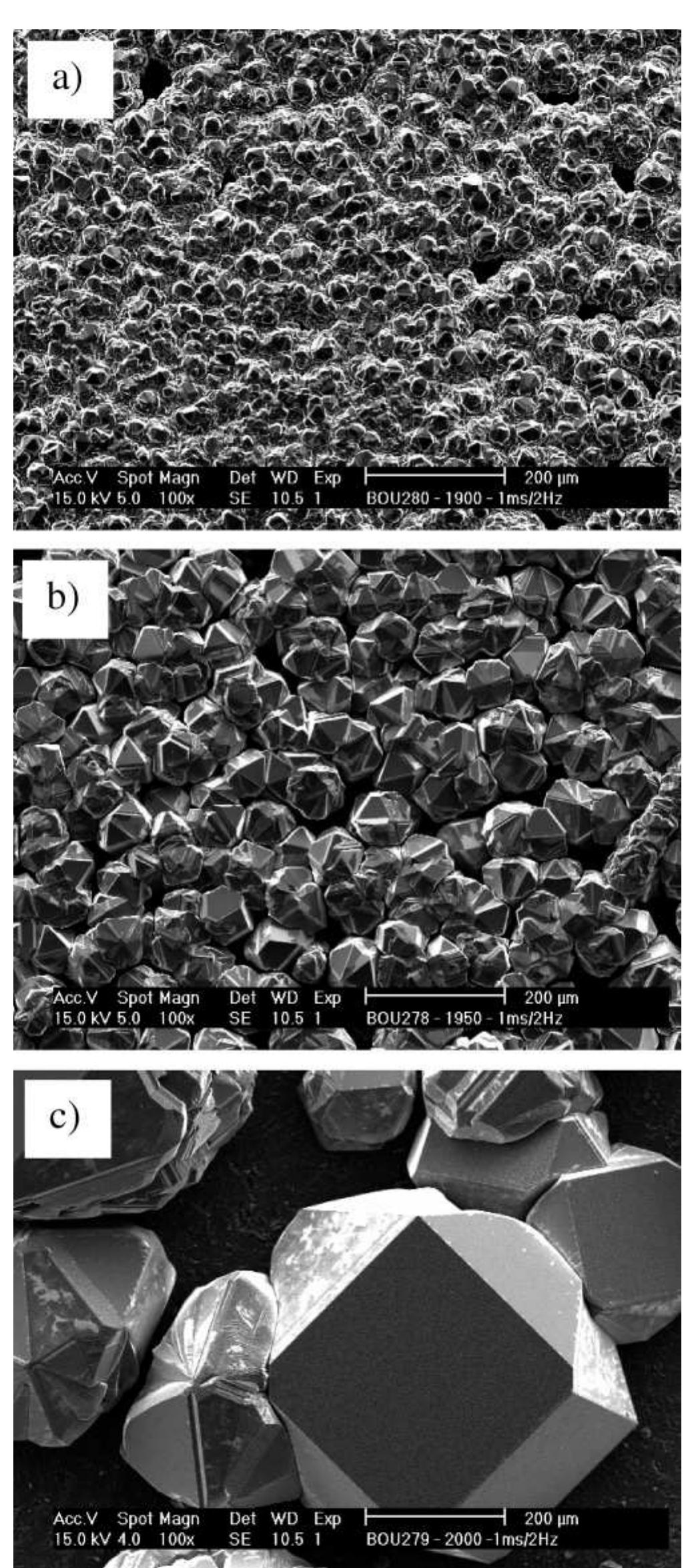 Sem pictures of the deposits formed on the graphite lid at
